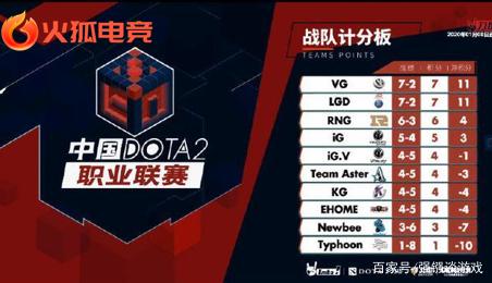 标志着中国
