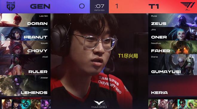 大地的成功 大地的成功