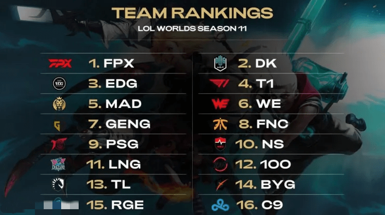 场反应及个 场反应及个